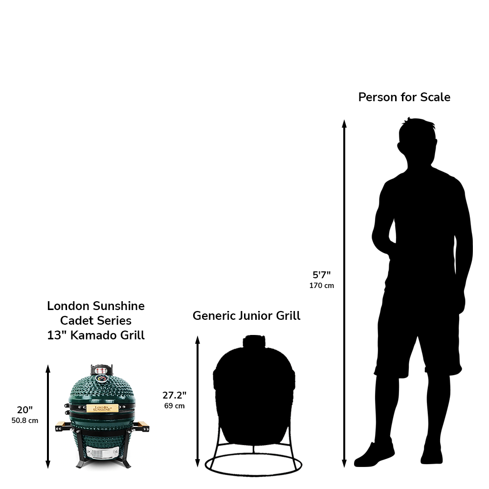 London Sunshine Kamado - The Cadet Series - 13 – London Sunshine®